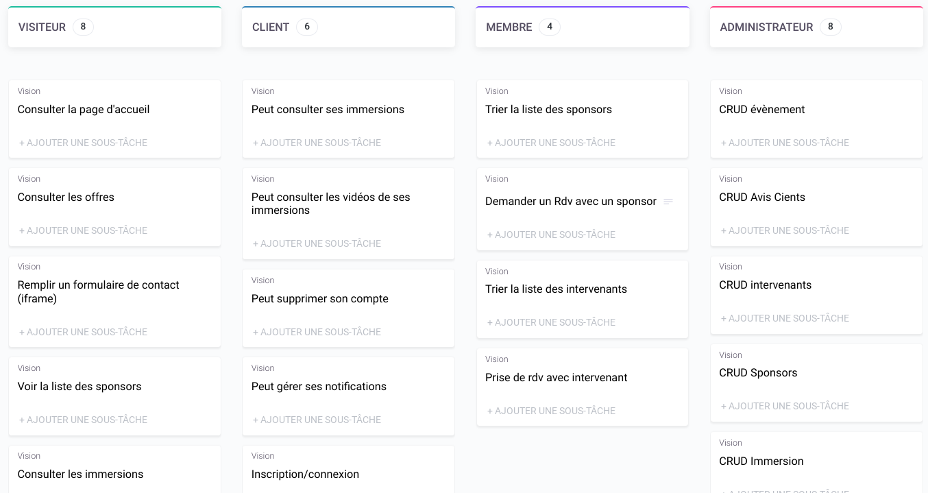 Liste de user stories réalisé sur Clickup